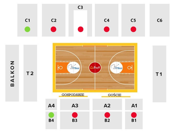 Energa Trefl Sopot vs Absheron Lions